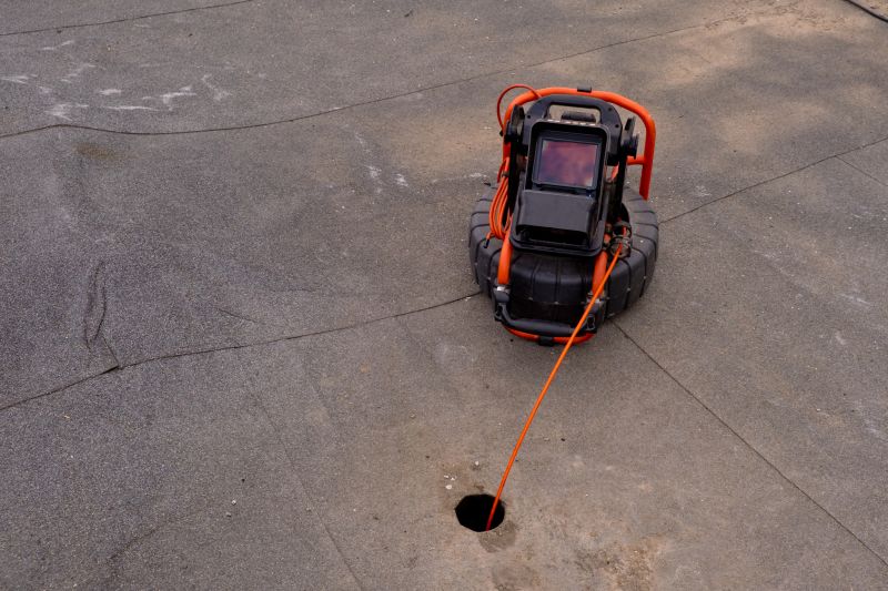 Plumbing Camera Service in Charlotte, NC
